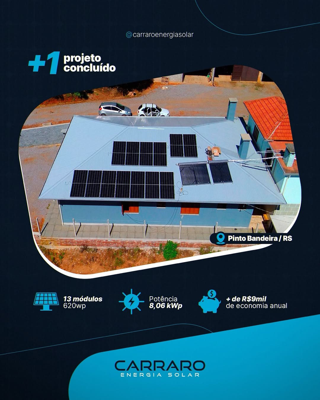 Instalação solar